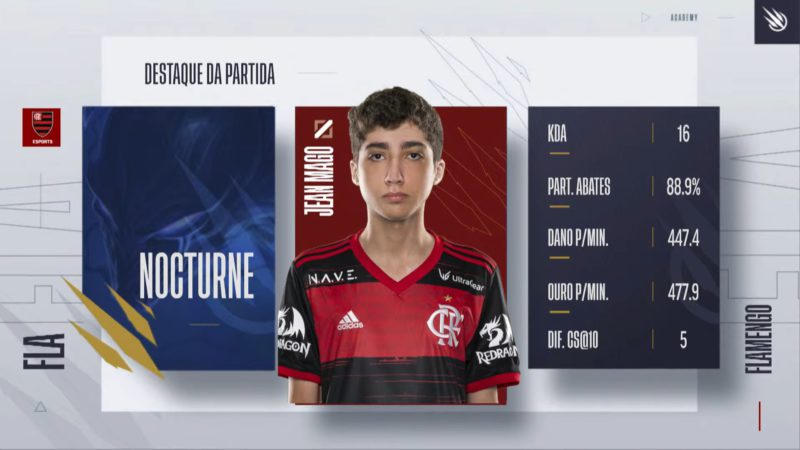 Jean MAgo mvp flamengo - CBLOL Academy 2021