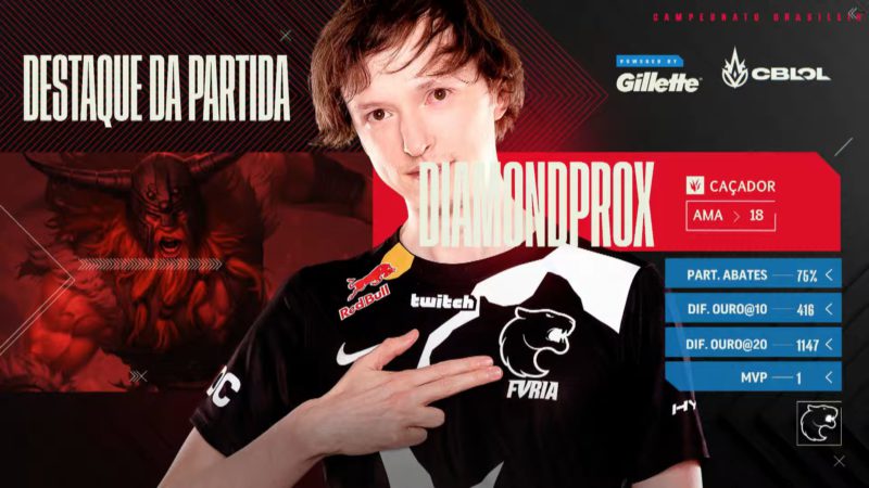 Diamondprox MVP - FURIA 2021