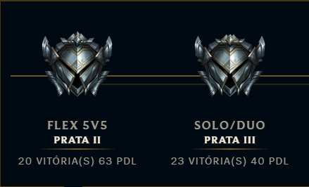 Como subir de elo no LoL ELO