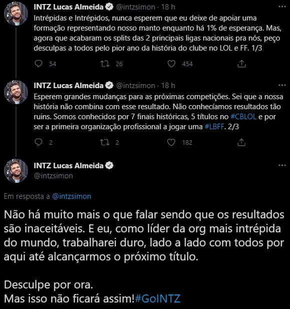Publicações de Lucas Almeida, CEO da INTZ, sobre a equipe