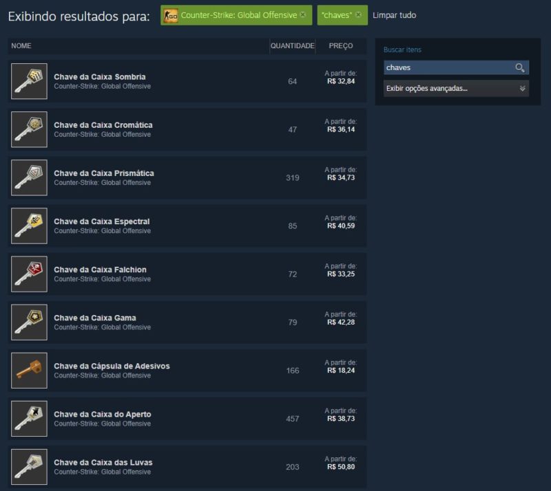 Lista chaves caixas CSGO