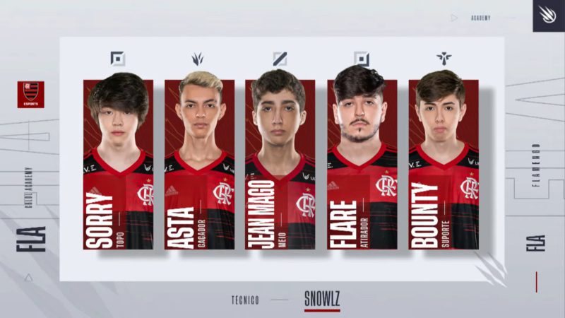 Flamengo Academy 2021