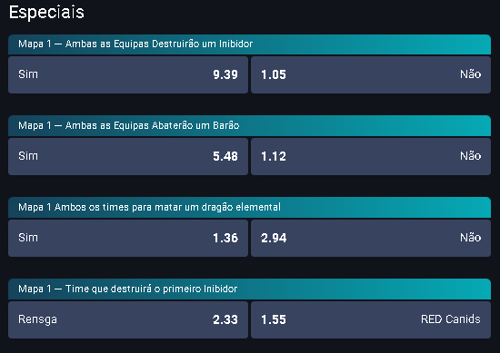 Imagem para ilustrar apostas especiais no texto de como apostar no LoL