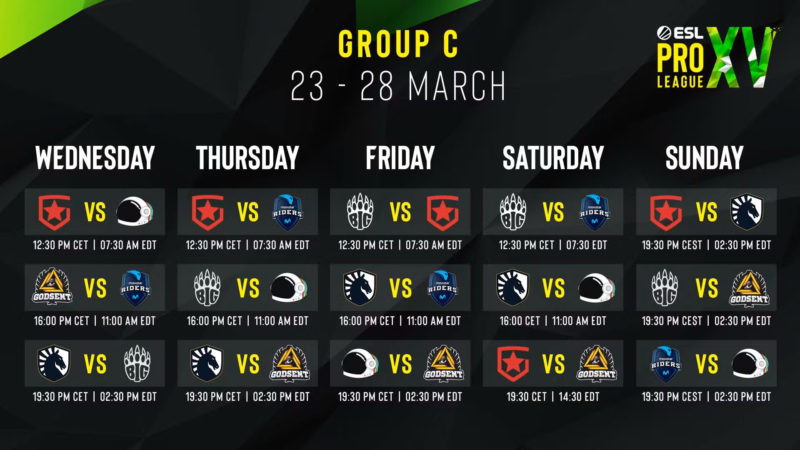 Confrontos do grupo C que tem a GODSENT