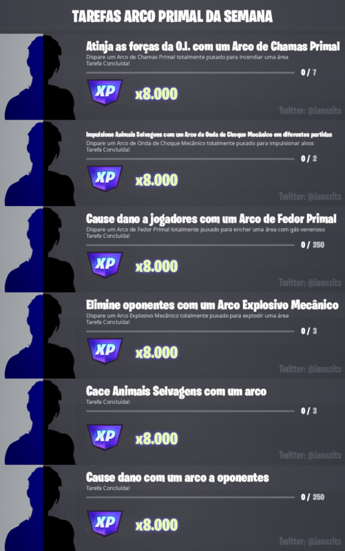 Missões para a semana dos arcos no Fortnite