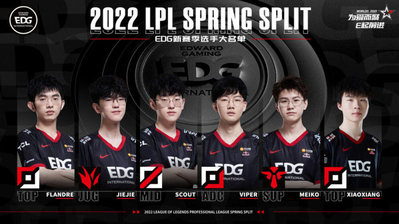 Imagem da line-up da EDG para a LPL 2022 