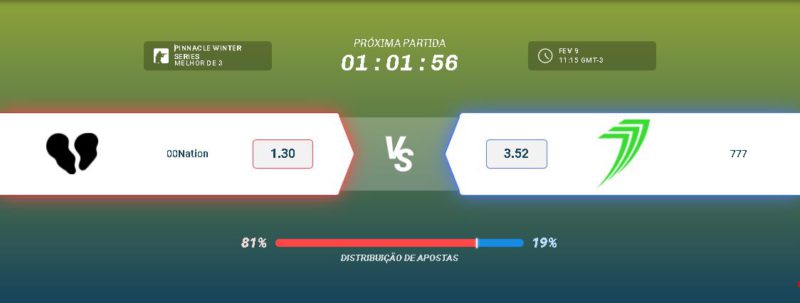 imagem para ilustrar o mercado de moneyline no texto de como apostar em CS:GO