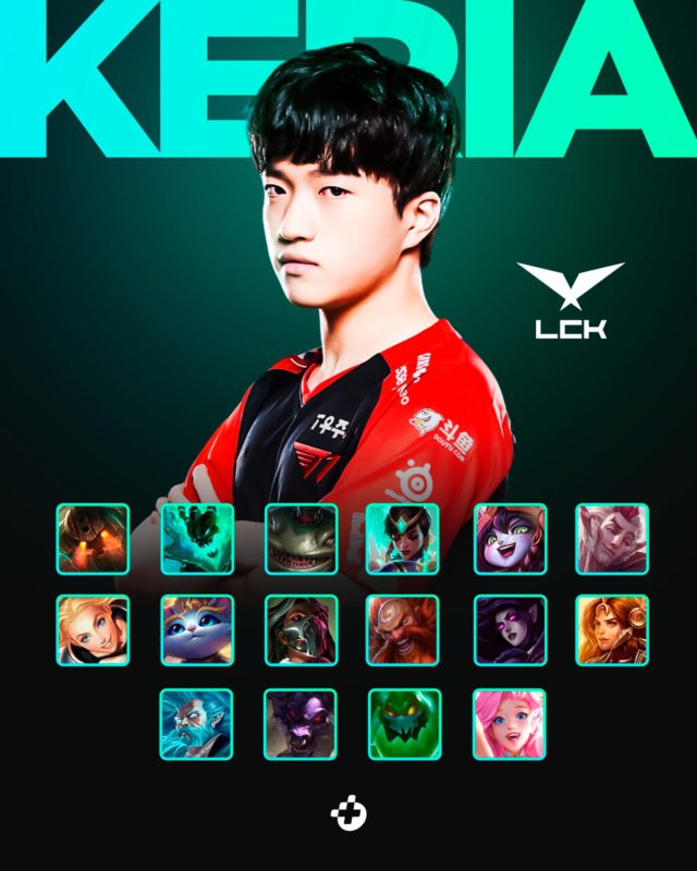 Imagem dos campeões usados por Keria na Fase Regular da LCK 2022