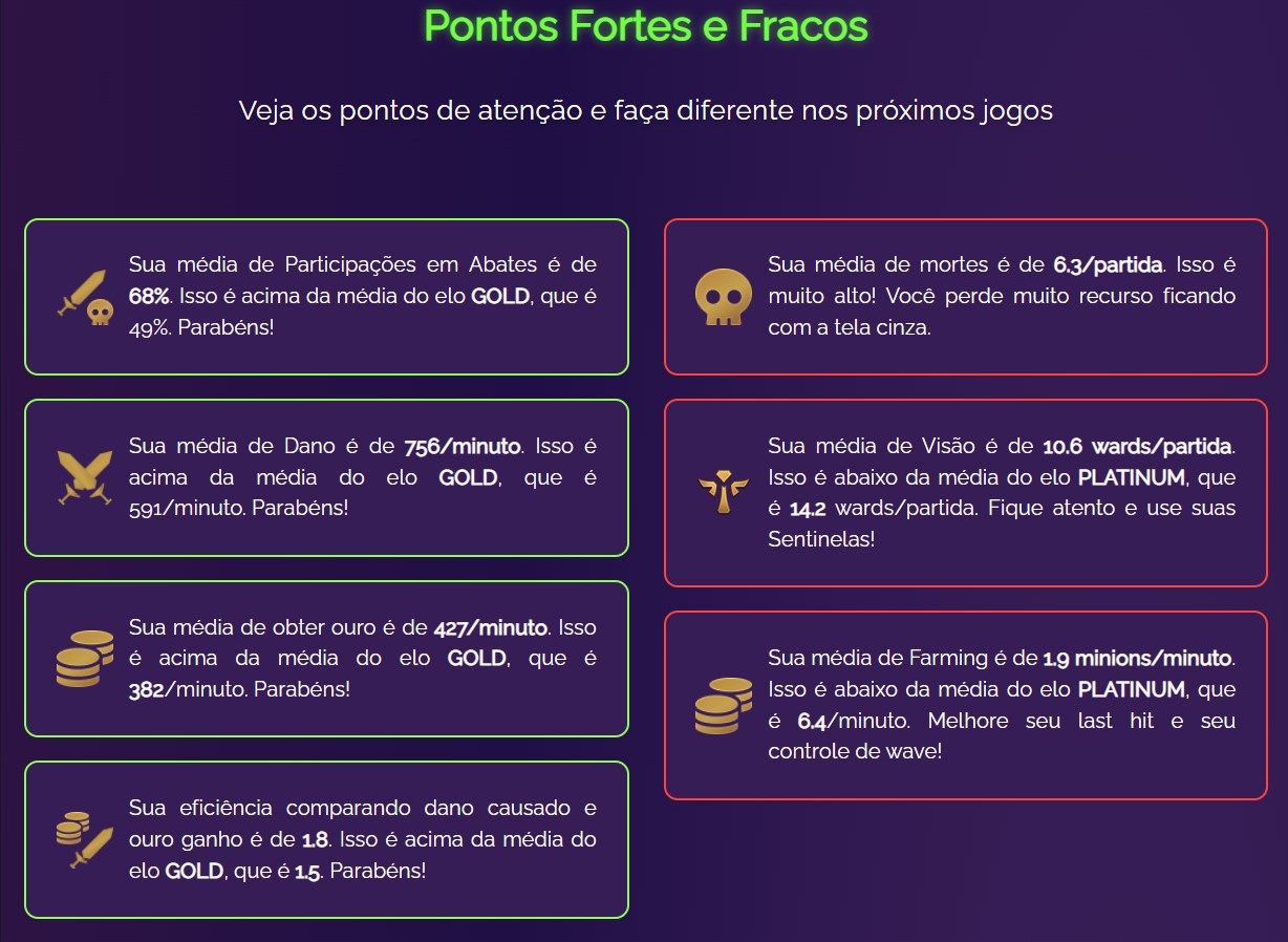 Imagem para ilustrar a análise de soloQ da IZZI