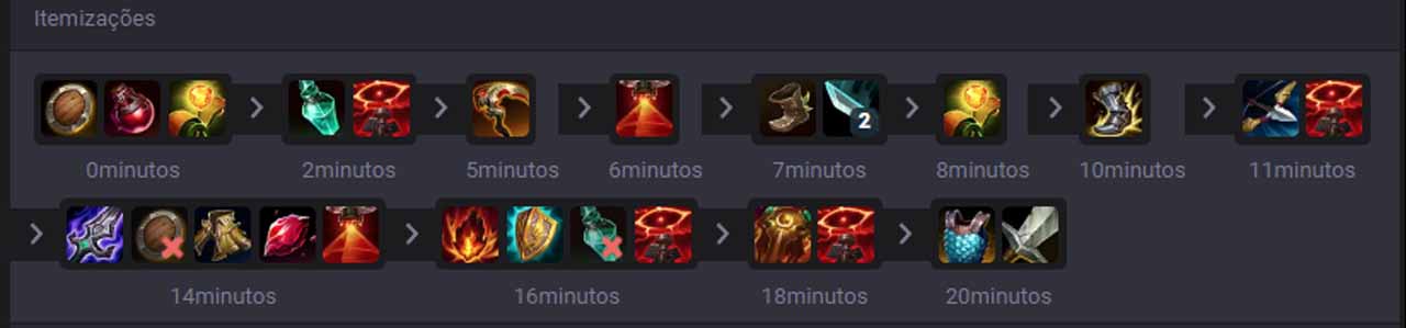 Imagem para mostrar a build do Yone Tank