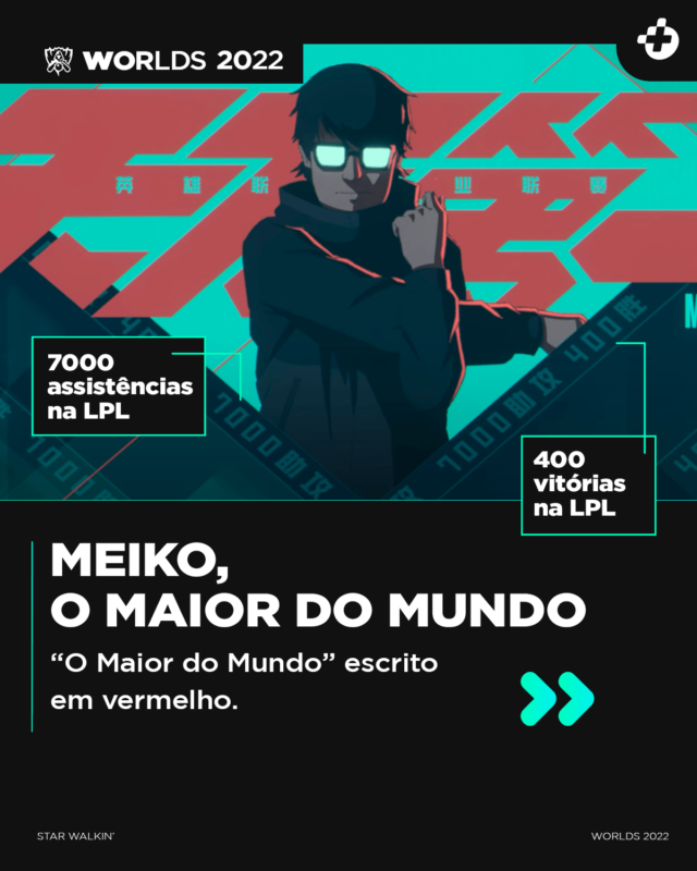 Referência aos dados do Meiko