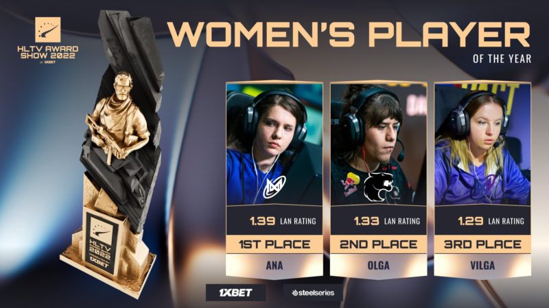 Banner com as indicadas a Melhor Jogadora do Ano no HLTV Awards