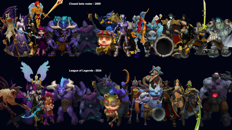 Jax e os outros 39 campeões originais do LoL