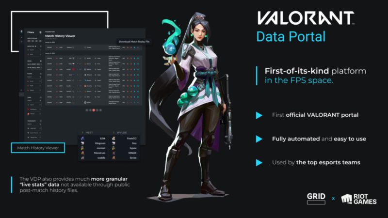 VALORANT Data Portal vai permitir acesso a replays de partidas