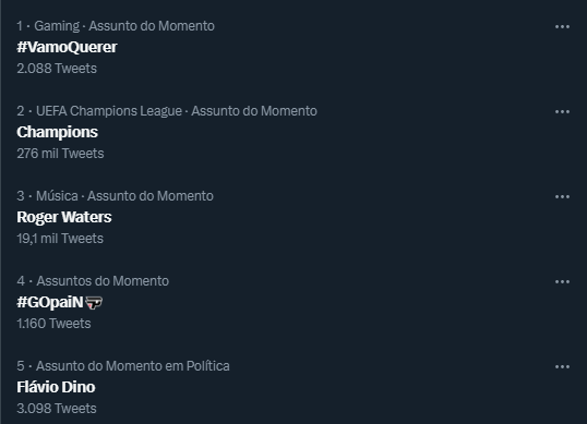 imperial ultrapassou champions league nos assuntos do twitter