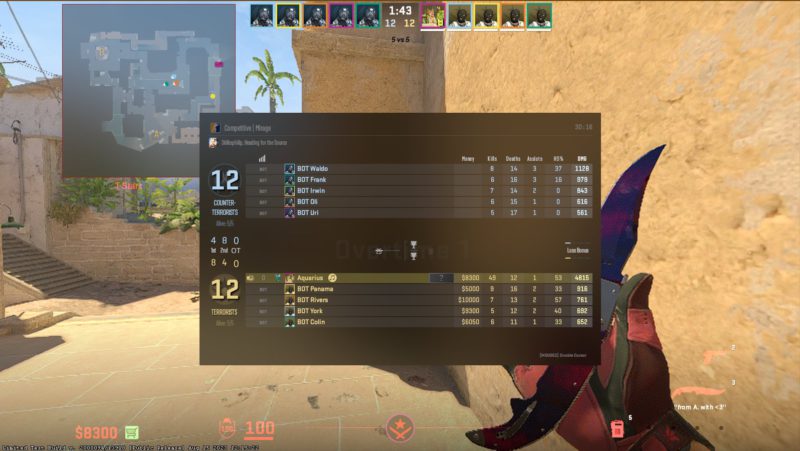 modo competitivo poderá ter redução de rounds no cs 2; veja