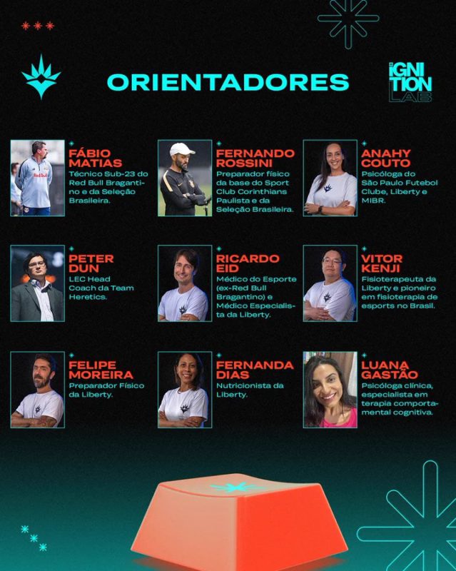 Liberty Ignition Lab