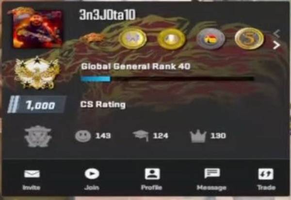 elo do neymar no cs2