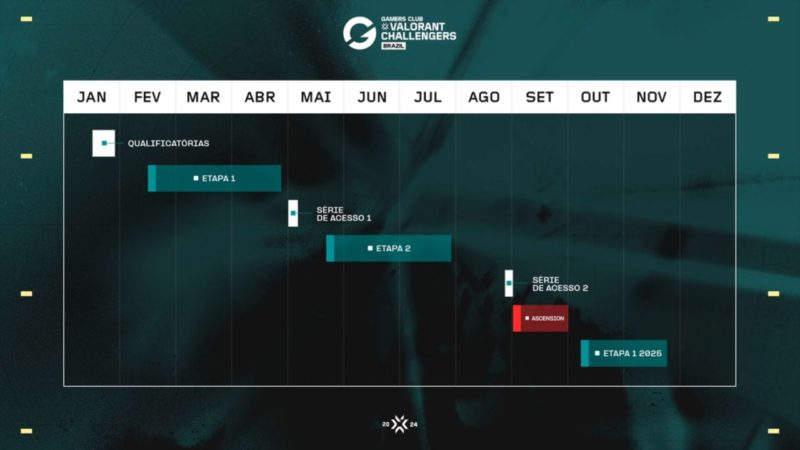 Calendário VCB 2024