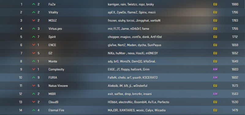 classificação ao rmr