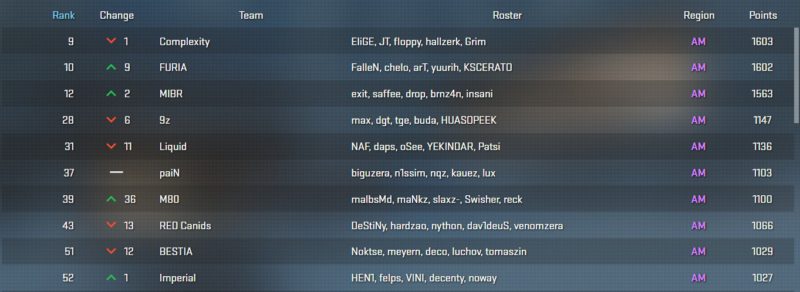 classificação ao rmr