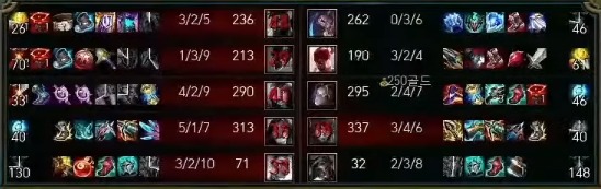 Na foto é possível ver os frags da terceira partida entre T1 x KDF no Academy da LCK