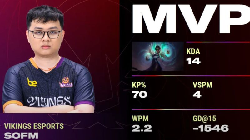 SofM MVP