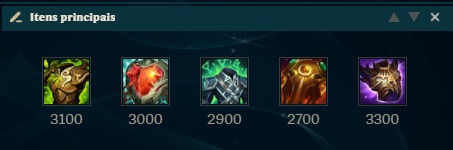 Na foto, o itens do Dr. Mundo