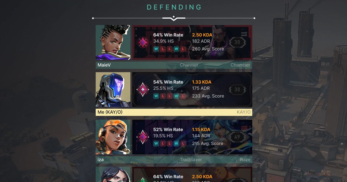 Imagem do tracker Blitz.GG no VALORANT