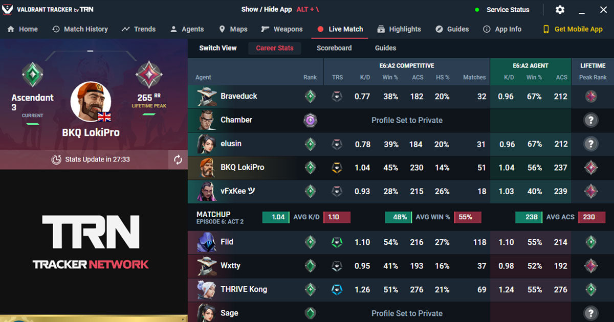 Imagem do tracker.GG no VALORANT