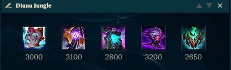 Na foto, a itemização da Diana Jungle