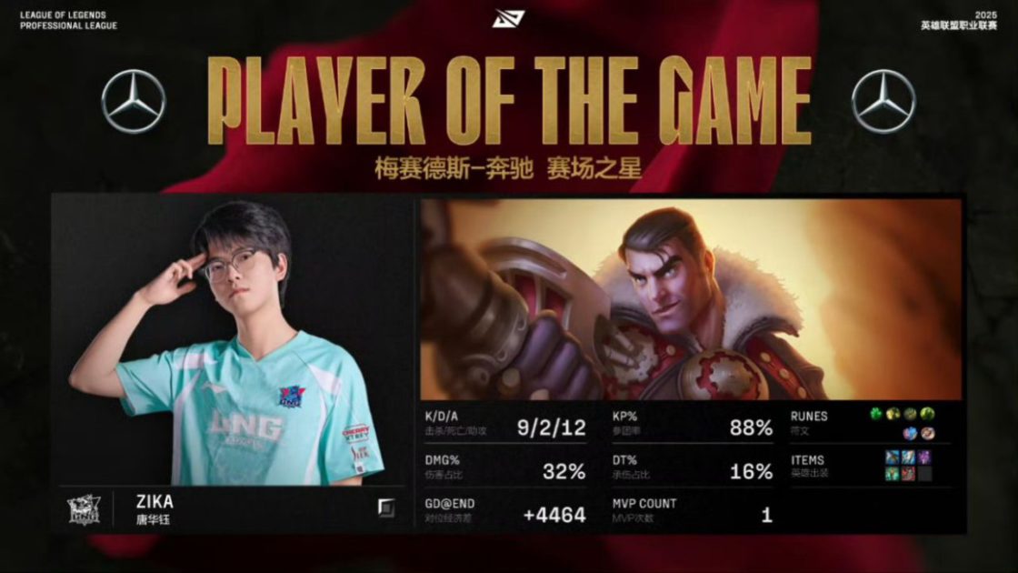 Na foto, Zika, top-laner da LNG