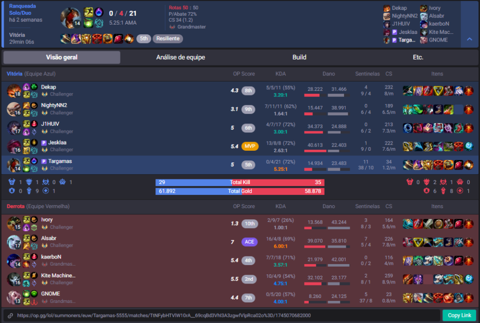 Imagem da partida de Targamas com o Fiddlesticks Suporte.