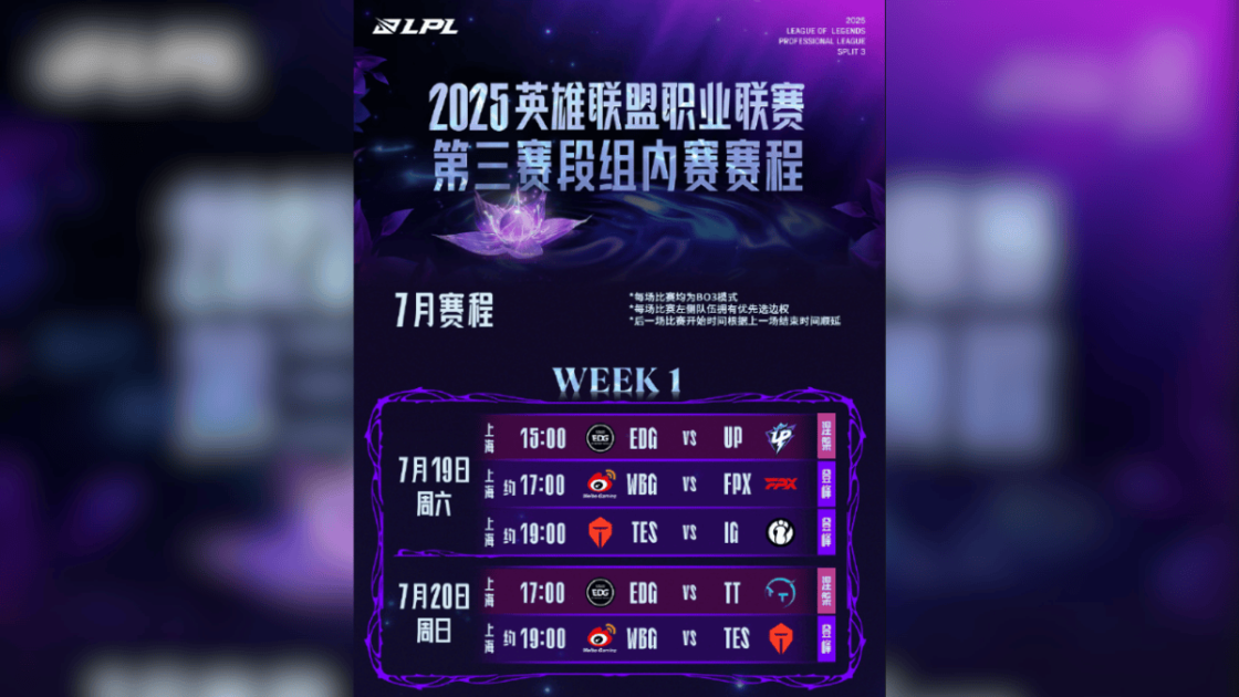 Foto da imagem dos confrontos da primeira semana da LPL.