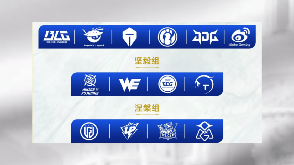 Foto dos grupos do Split 1 da LPL 2026.