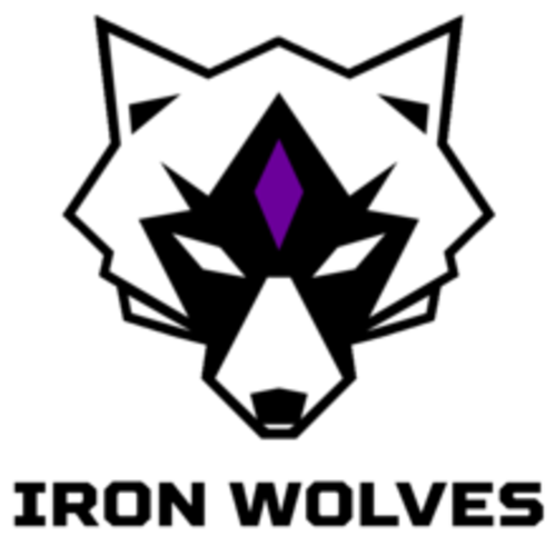 IW