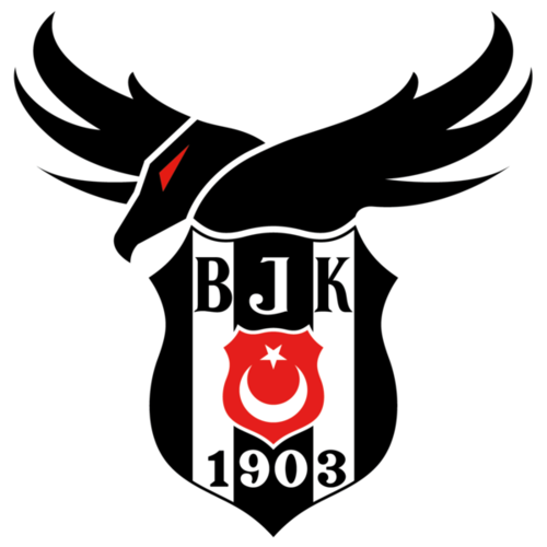 BJK