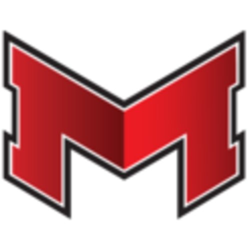 MVU