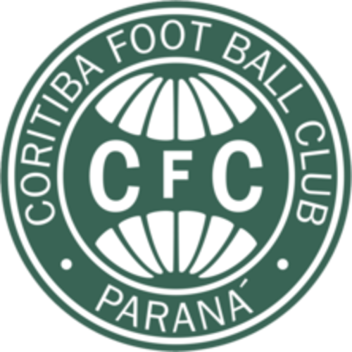 Coritiba