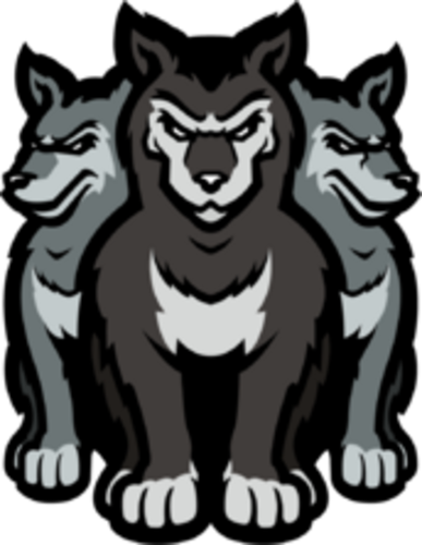 Red Wolves