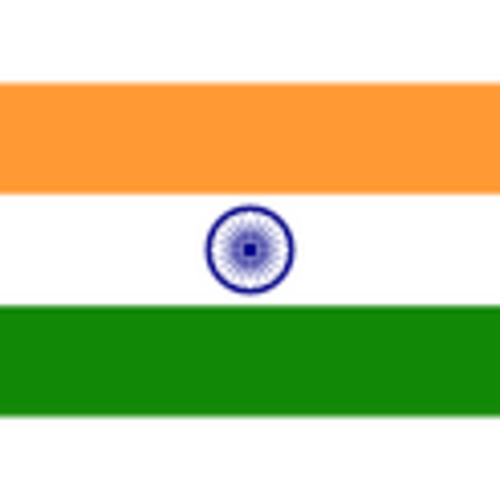 IND
