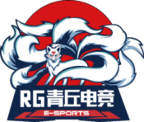 RGQQ