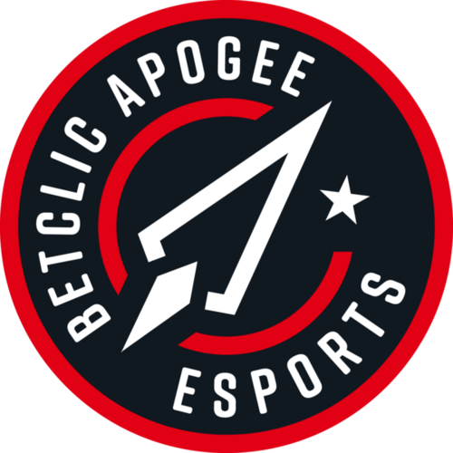 BCA
