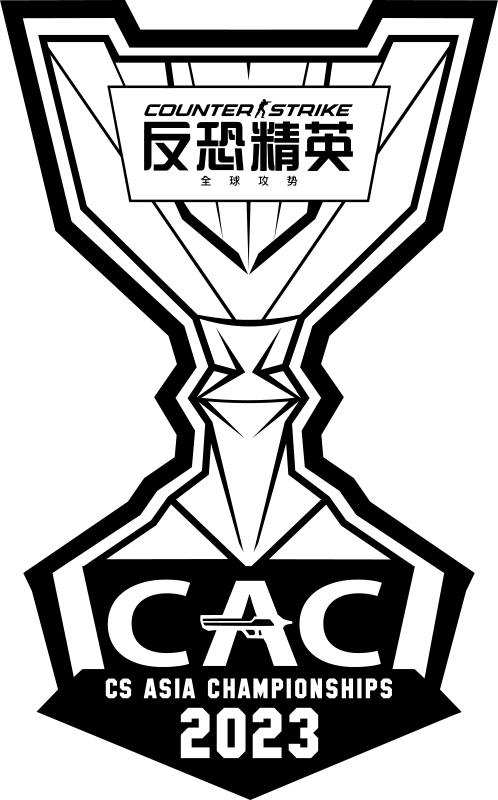 Asia Championships logo