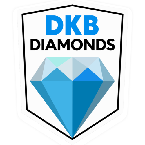 DKB