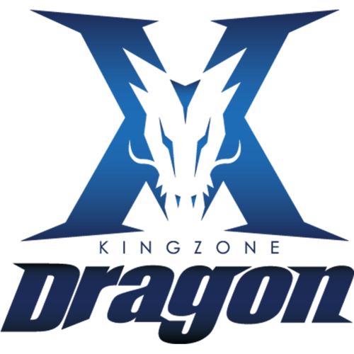 Kingzone