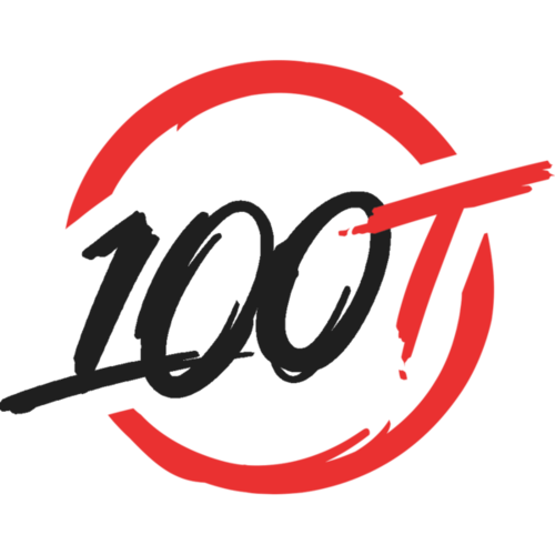 100