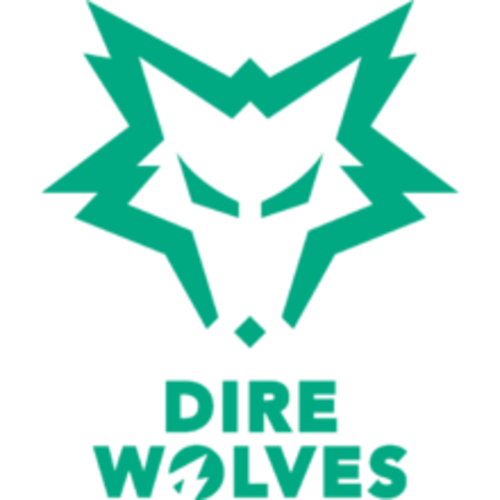 DW