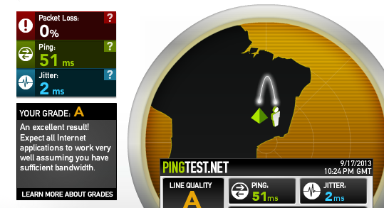 Como testar o Ping no League of Legends?