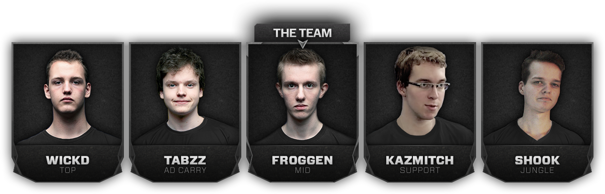 Organização Campeã Mundial de Dota 2 agora no League of Legends!